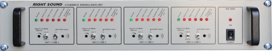 Surveillance system 4 channels RS 3005